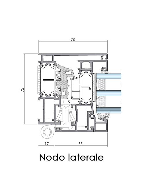 vetral roma immagine profilo nodo laterale