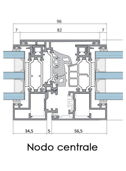 vetral roma immagine profilo nodo centrale