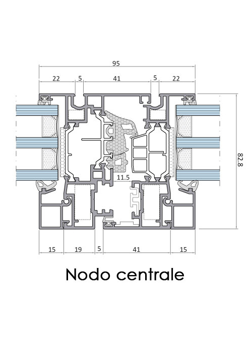 vetral roma immagine profilo nodo centrale