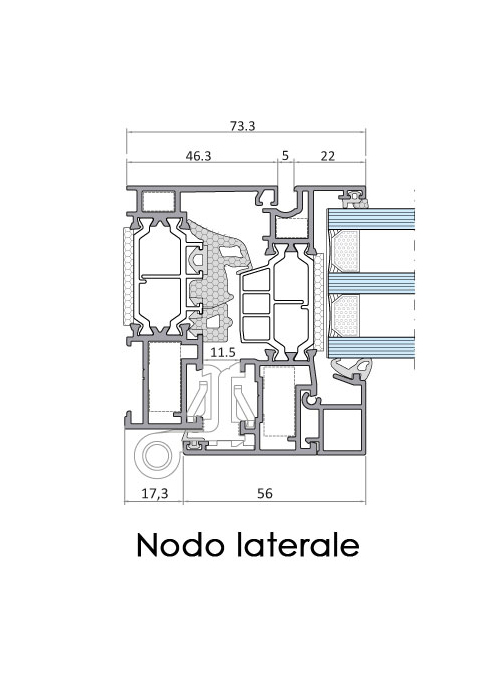 vetral roma immagine profilo nodo laterale