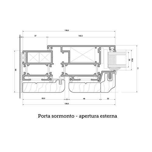 vetral roma immagine profilo sezione apertura esterna sormonto