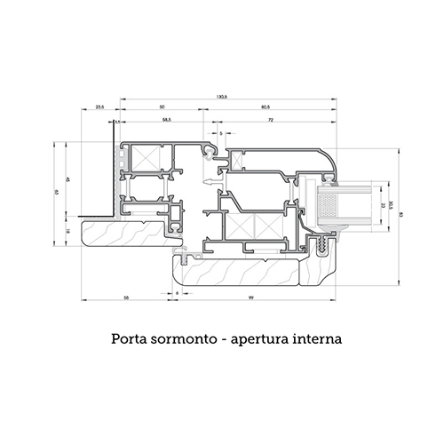 vetral roma immagine profilo sezione apertura interna sormonto