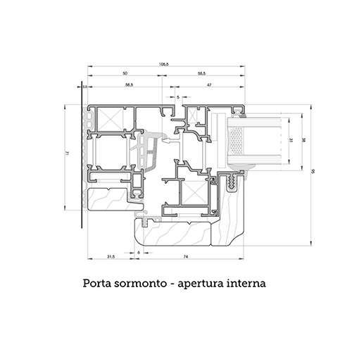 vetral roma immagine profilo sezione apertura interna sormonto