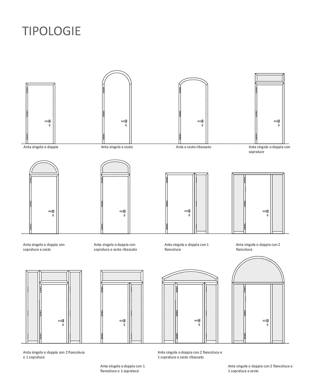 vetral roma immagine tipologie porta scudo